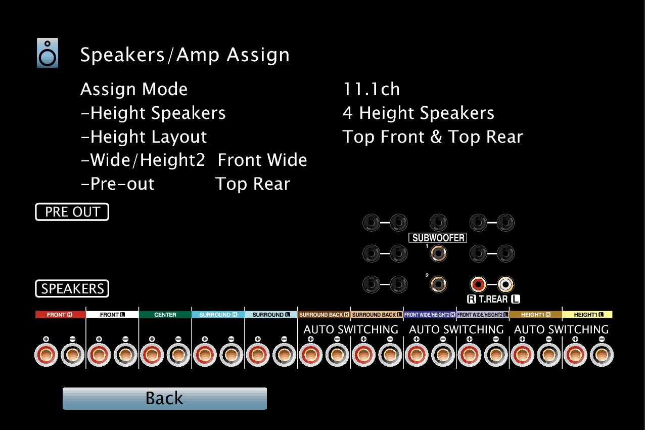 GUI ViewTerminalConfig AVRX5200WE3